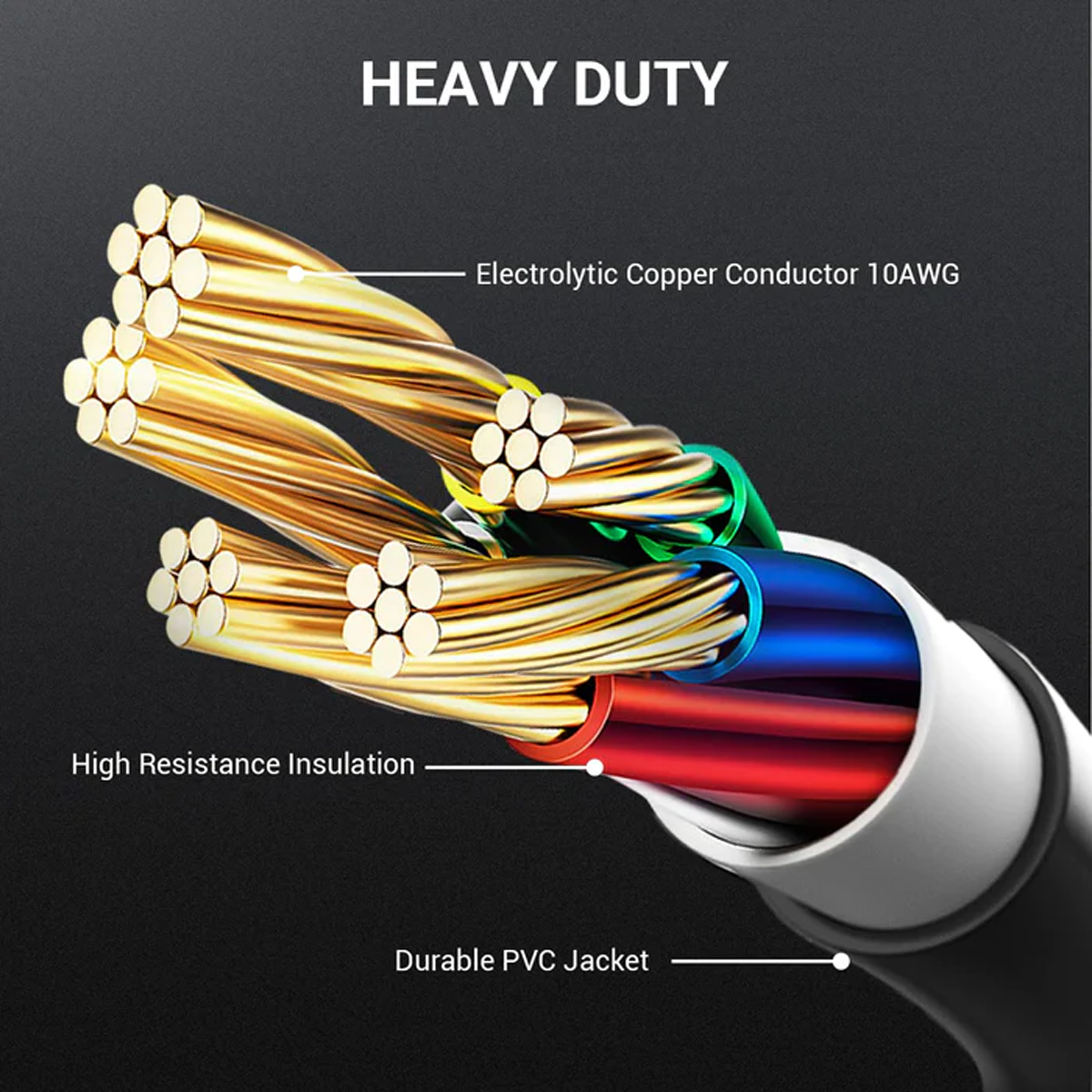 NEMA 5-15P to 14-50R EV Charger Adapter Cord -4
