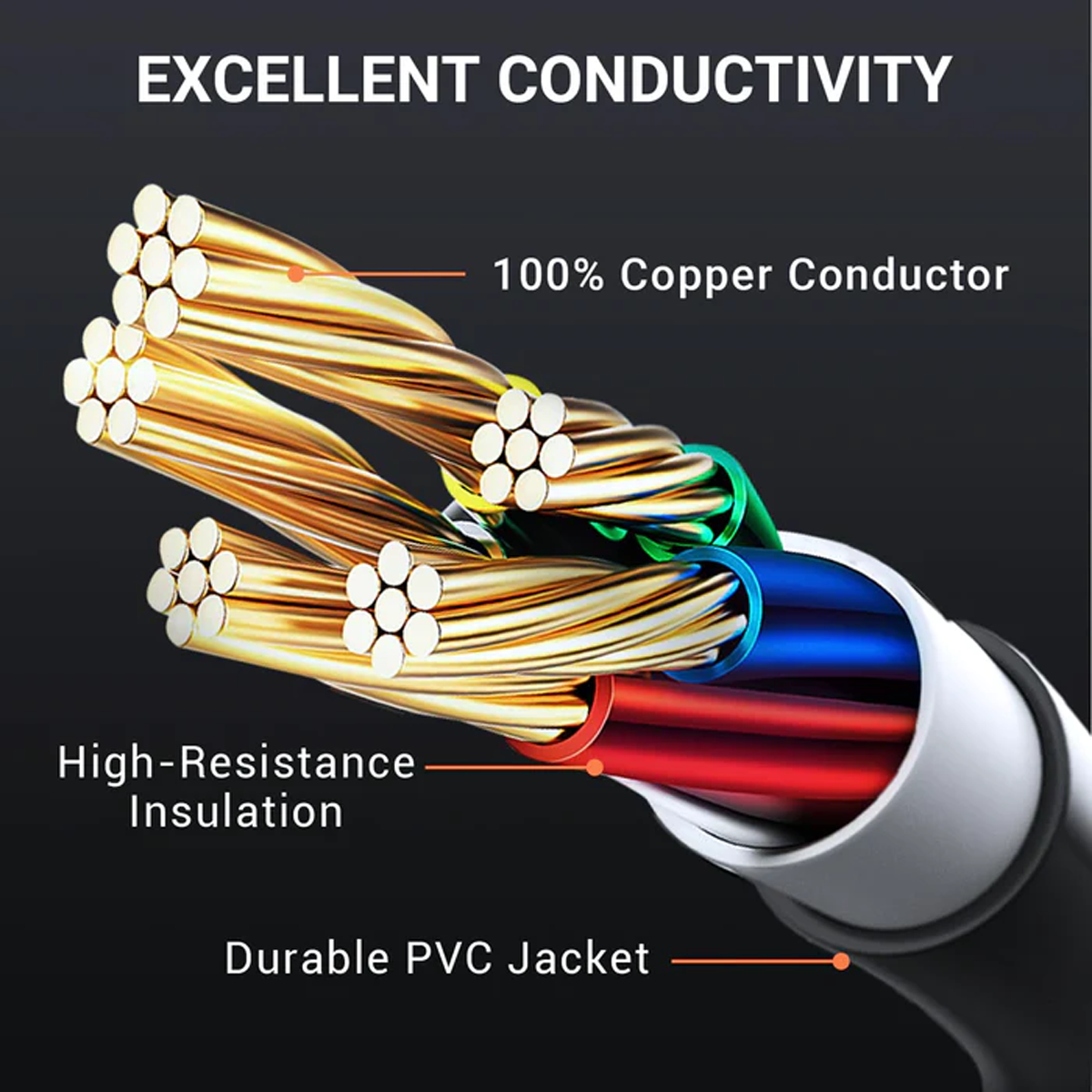 14-50P to 14-50R 50A RV & EV Extension Cord-7