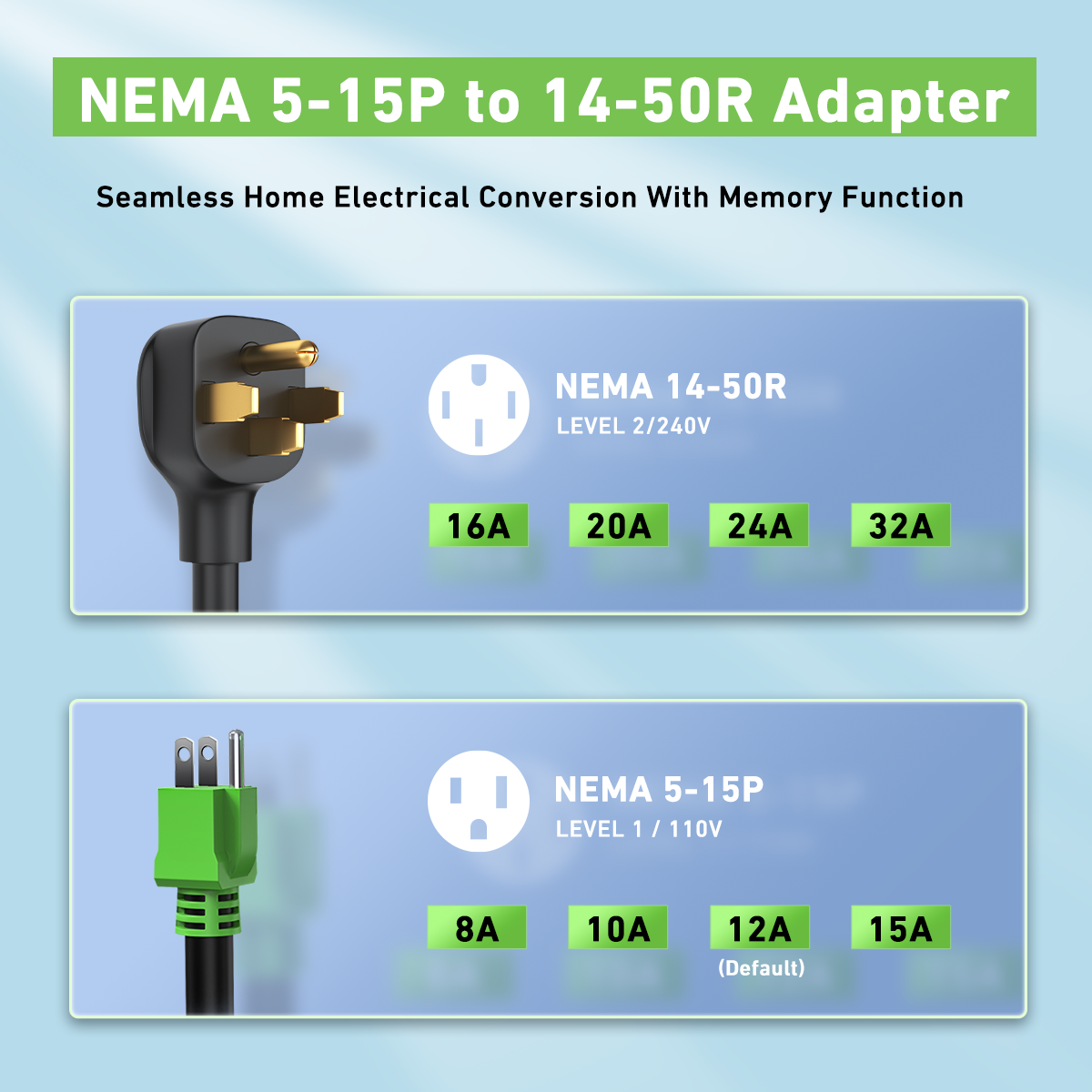 32A 240V Portable EV Charger-6