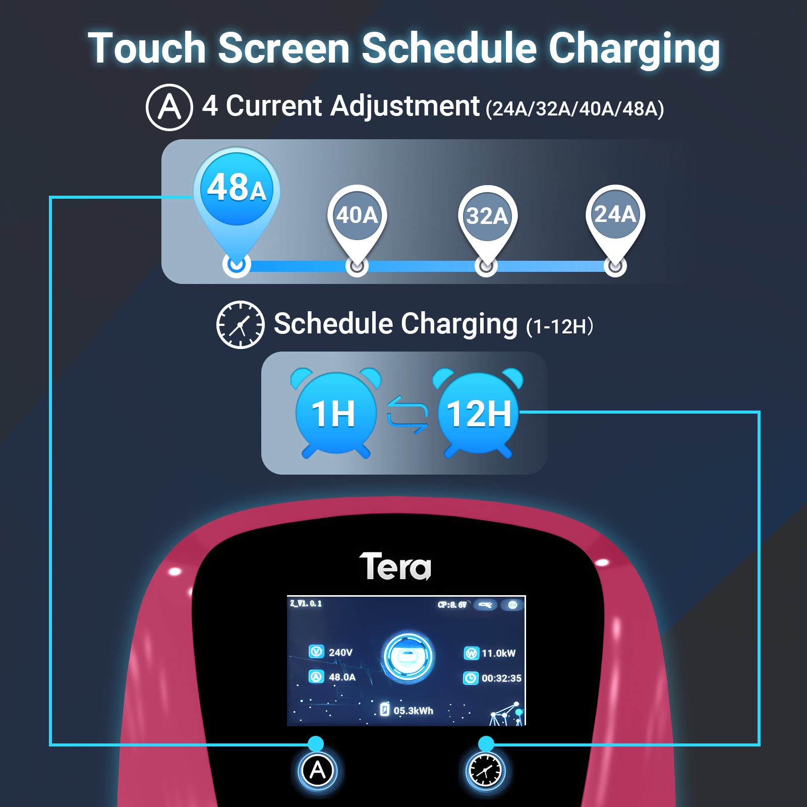 48A 240V Level 2 Rose Home EV Charger for SAE J1772 & TESLA W01