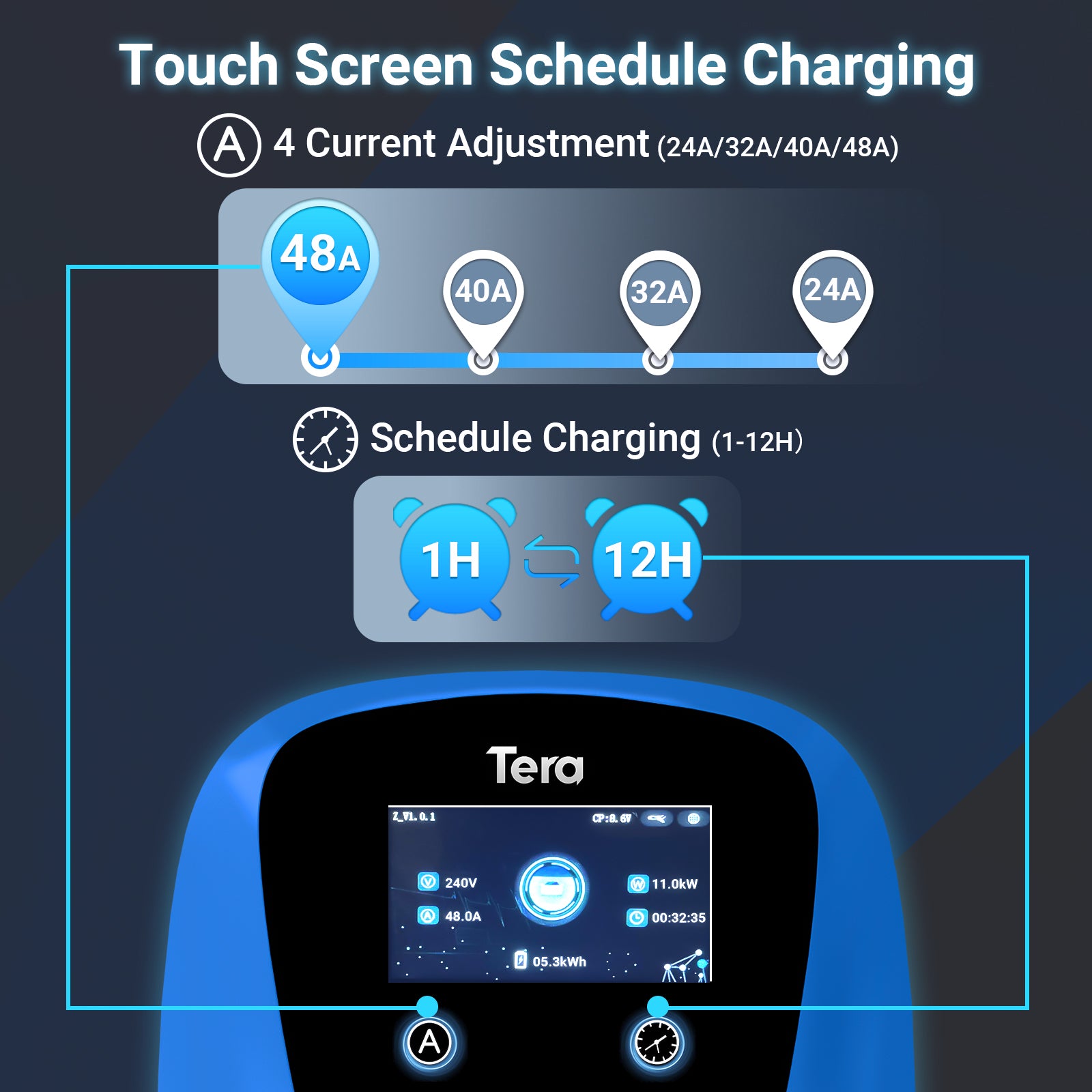 48A 240V Level 2 Blue Home EV Charger for SAE J1772 & TESLA W01