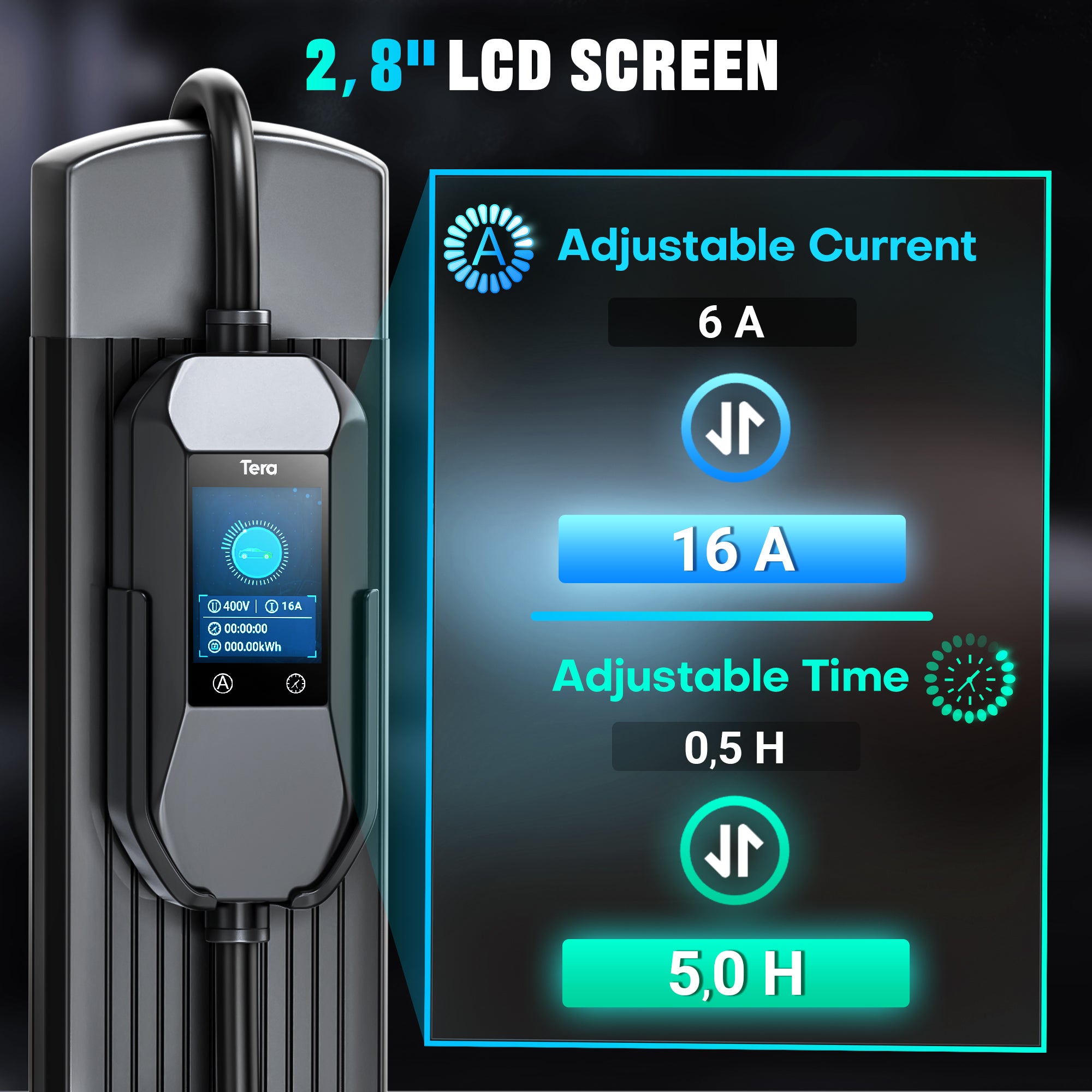 16A 400V Portable EV Charger for all European EVs & PHEVs P06