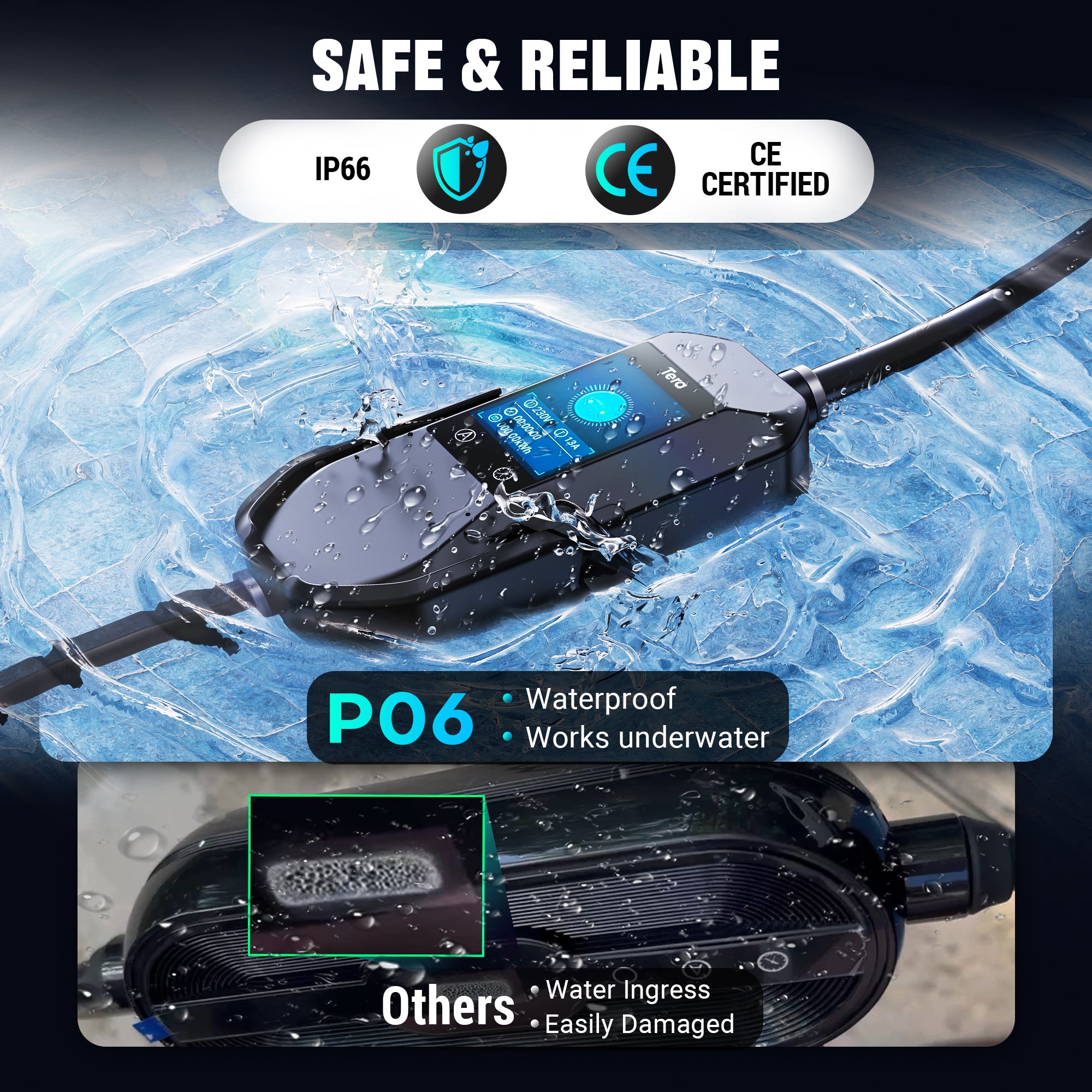 16A 400V Portable EV Charger for all European EVs & PHEVs P06