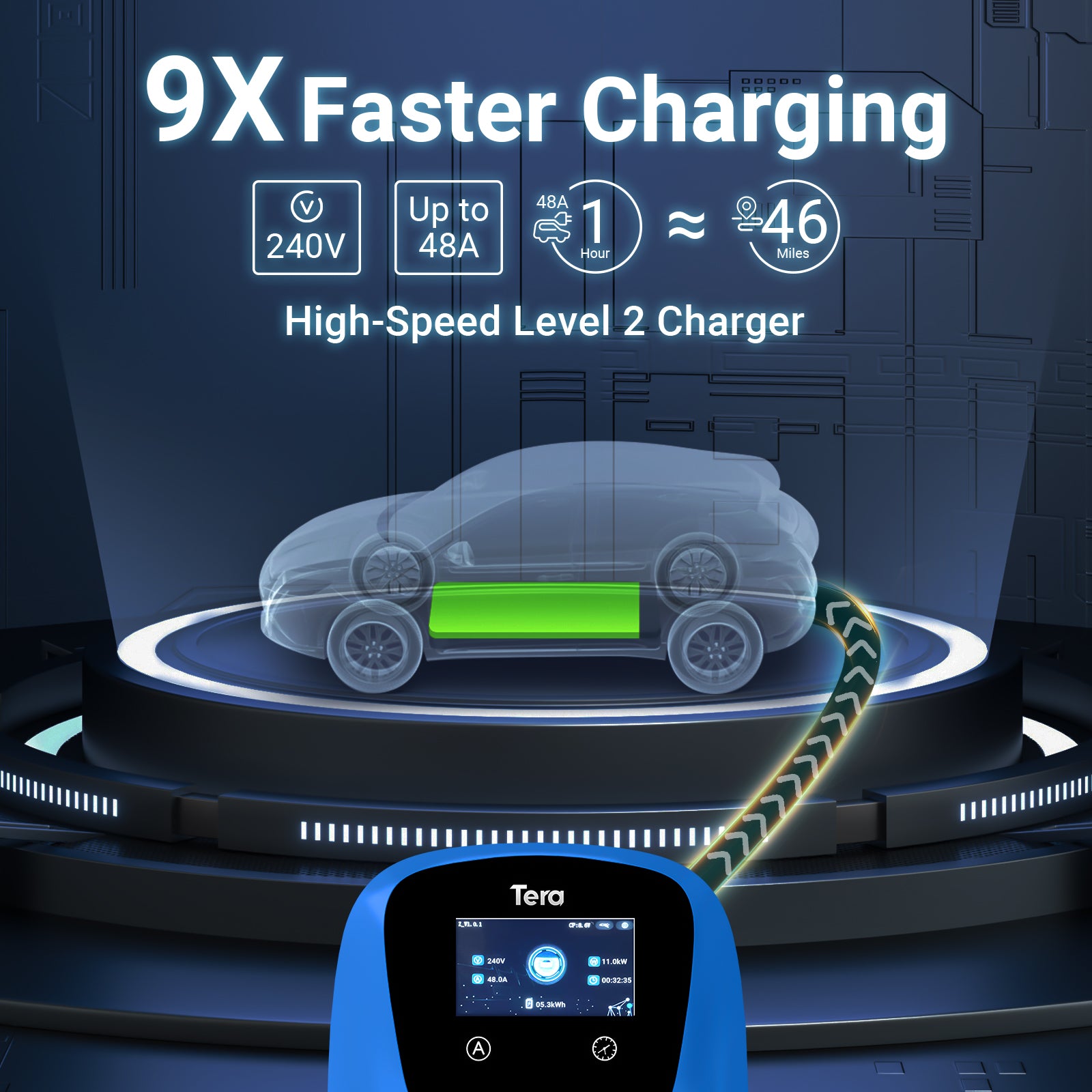 48A 240V Level 2 Blue Home EV Charger for SAE J1772 & TESLA W01