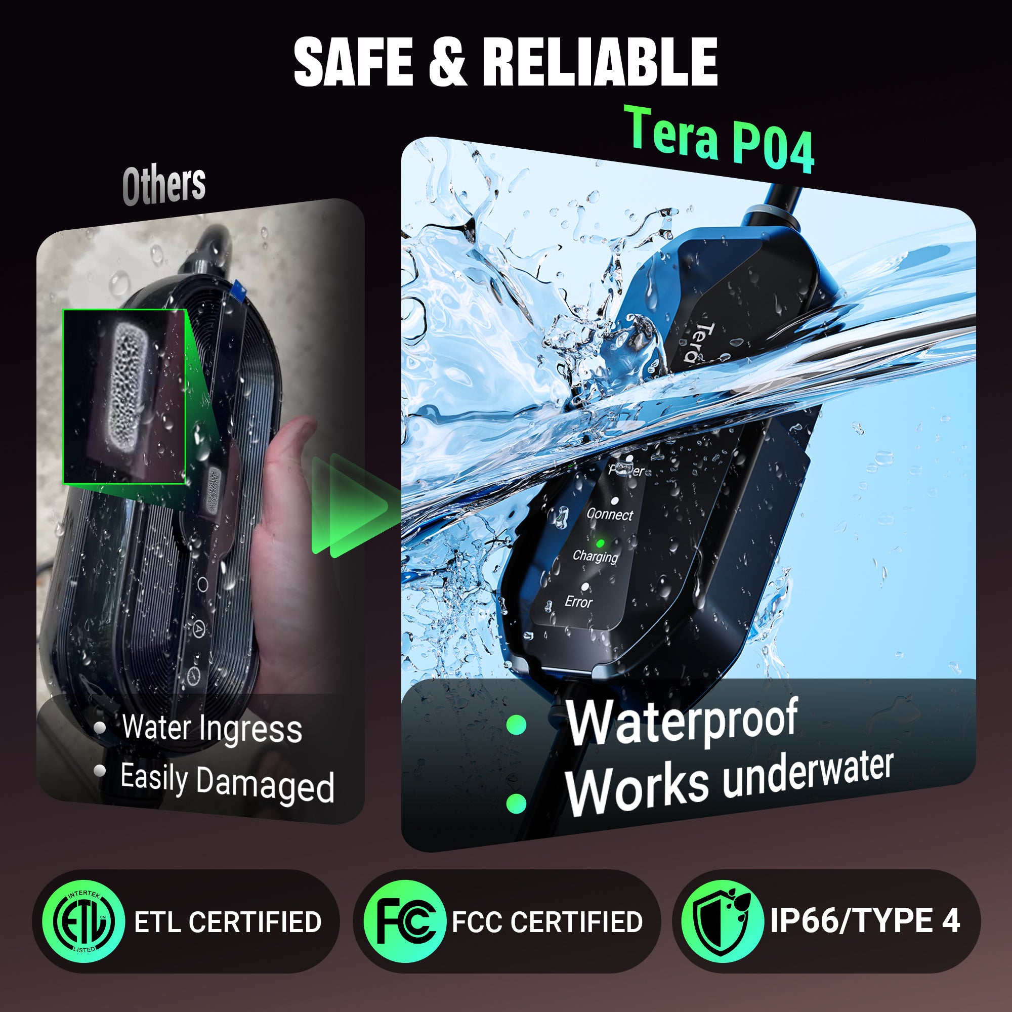 40A 240V Level 2 EV-Ladegerät für Tesla P04