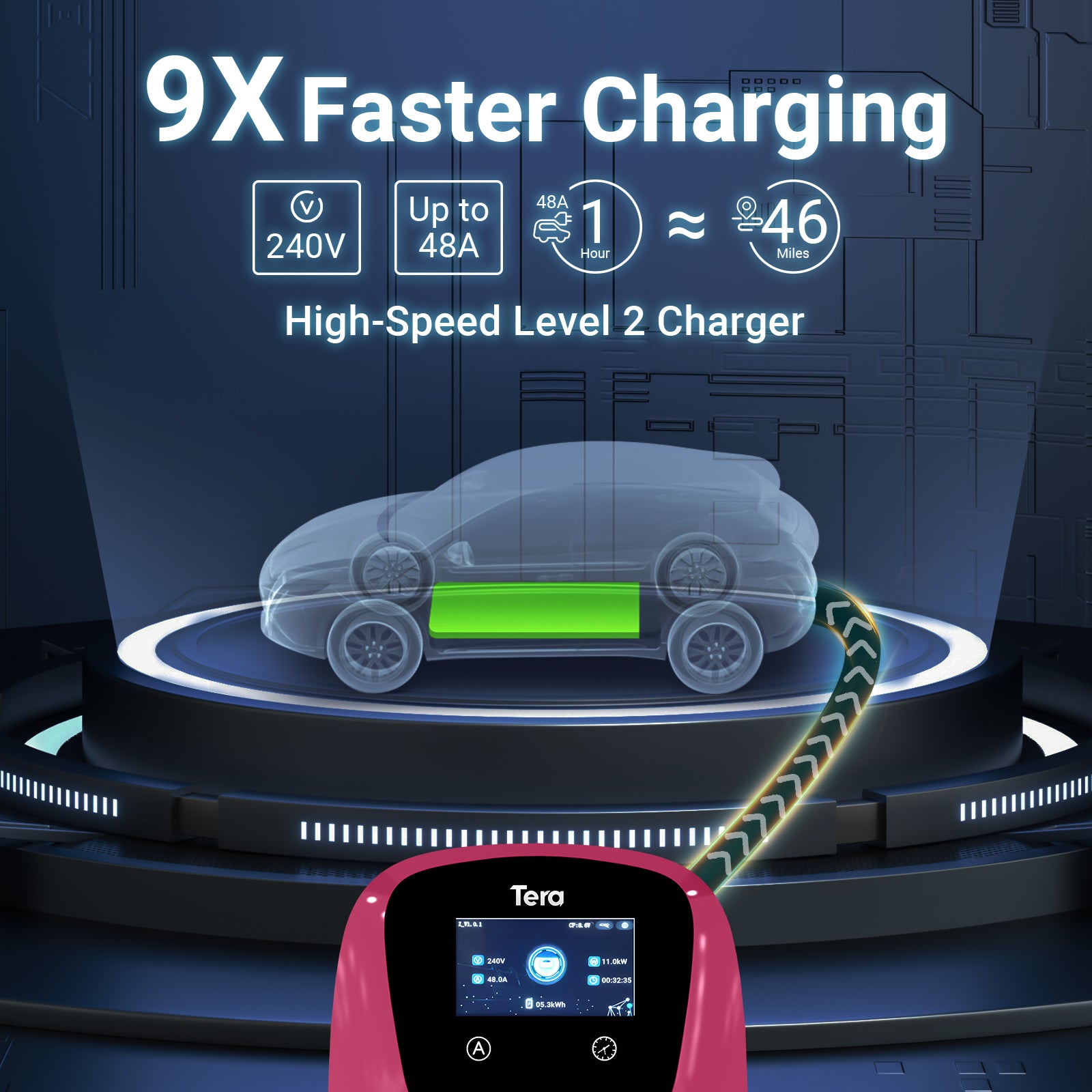 48A 240V Level 2 Rose Home EV Charger for SAE J1772 & TESLA W01