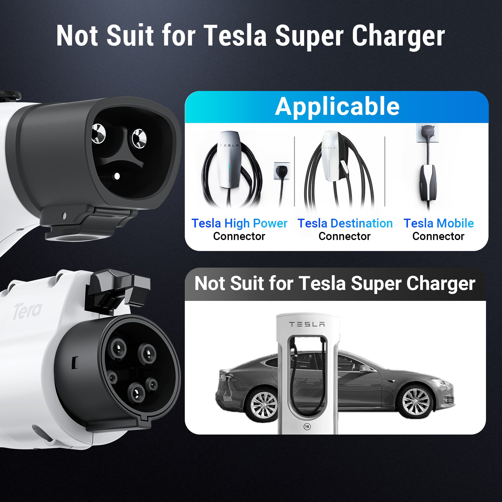 Max. 60 Ampere 250 V Tesla-Ladegerät auf J1772-Adapter