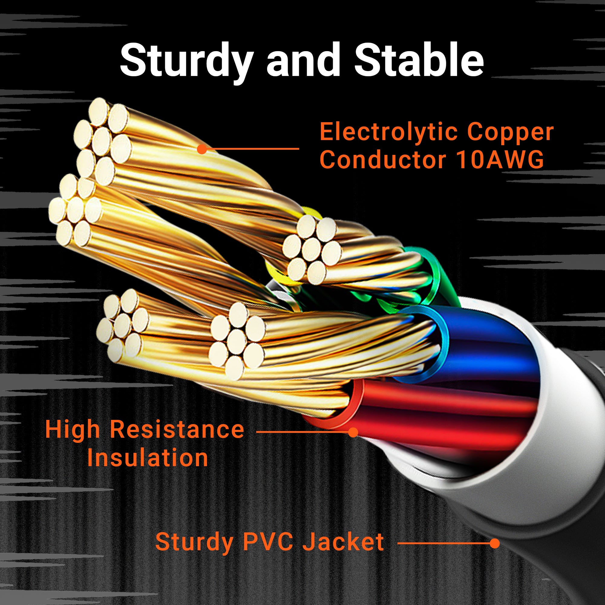 NEMA 5-15P to 14-50R Adapter Cord with Grip Handle for RV