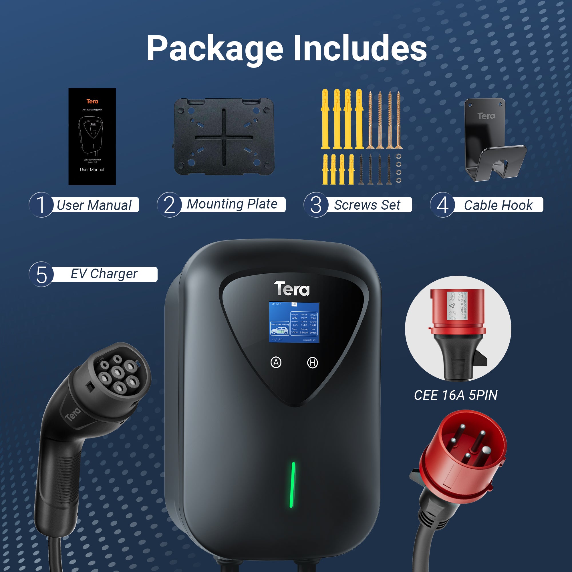 16A 400V 11KW 5PIN Home Charging Station Wallbox A04