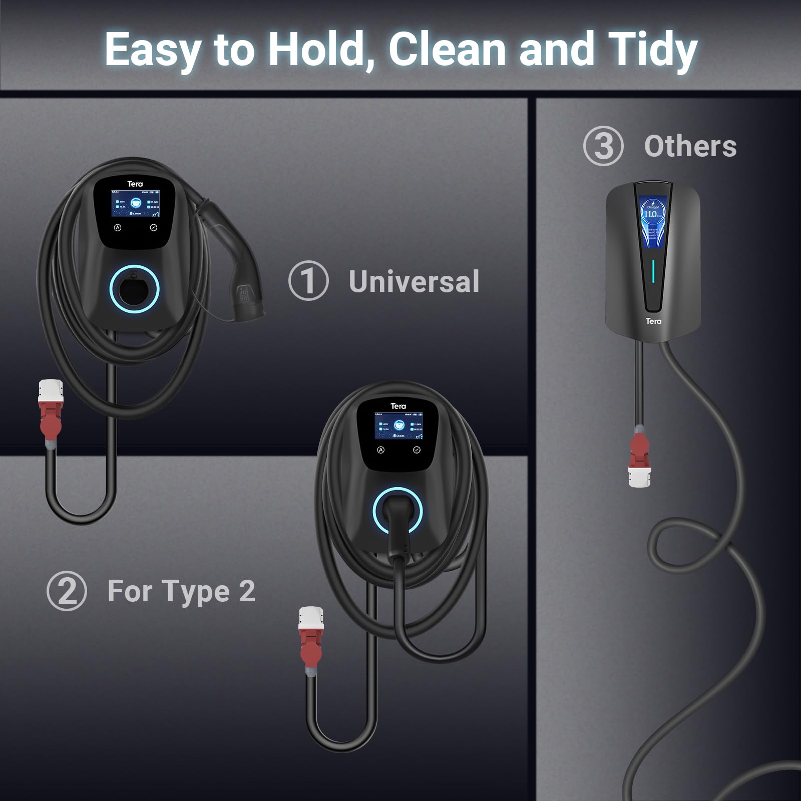 16A 400V Type 2 Home EV Charger CEE 3-Phase Plug for All EVs & PHEVs W01