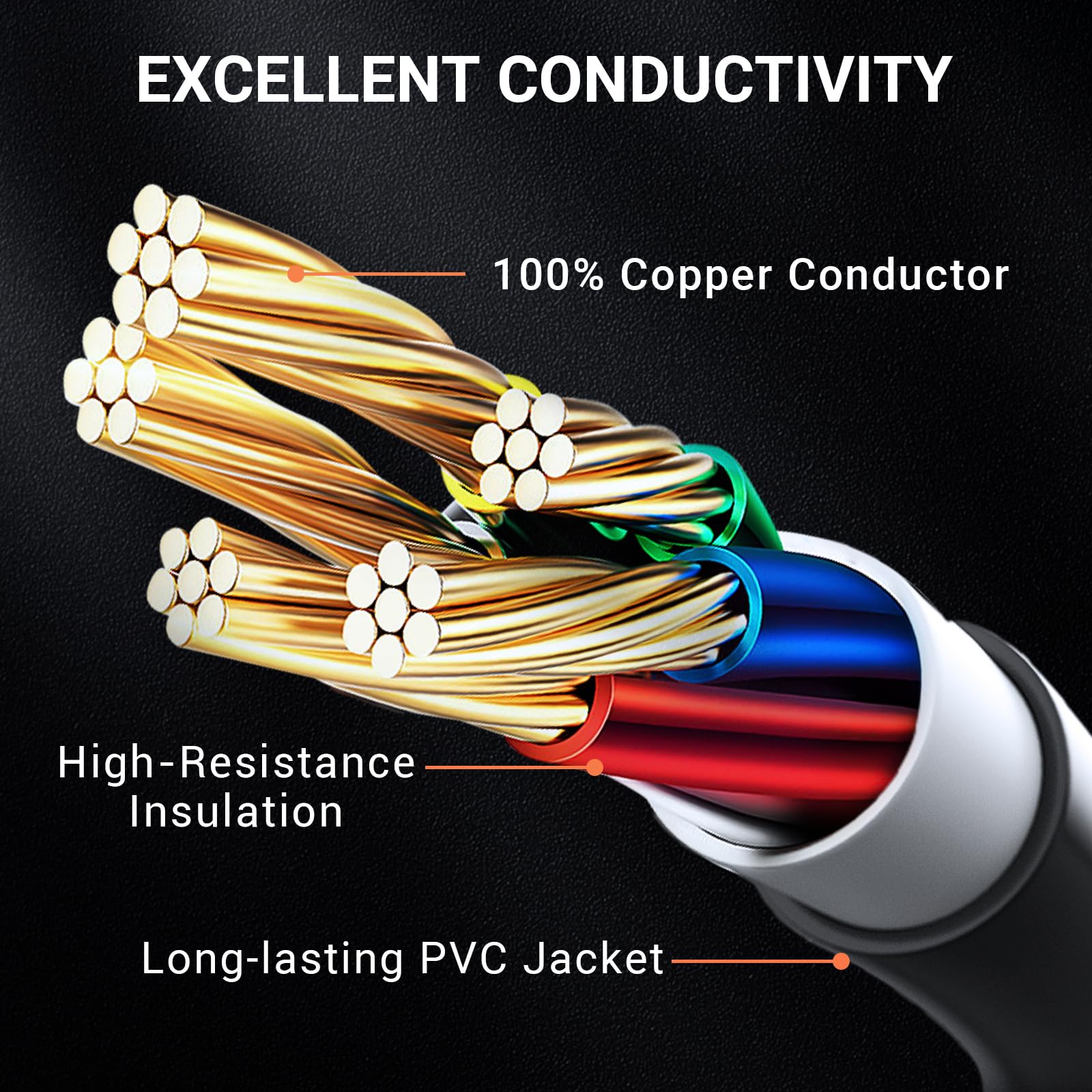 NEMA 14-30P auf 14-30R 30A 250V Hochleistungs-Verlängerungskabel für Wohnmobil und Trockner