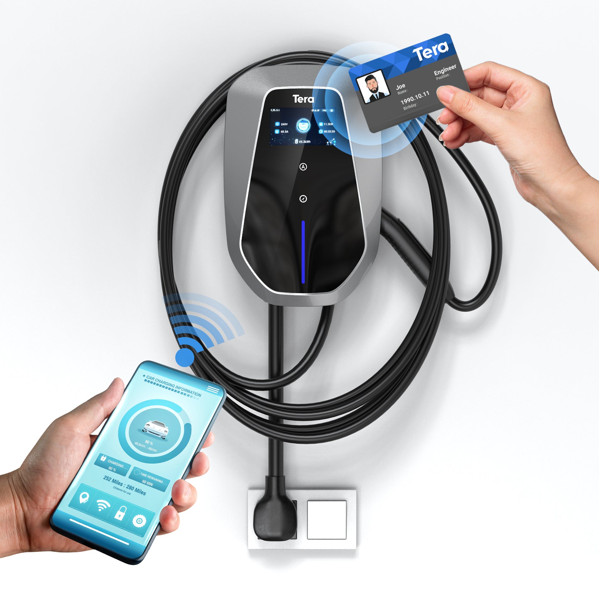 48A 240V Wall Mountable EV Charger for Tesla S2