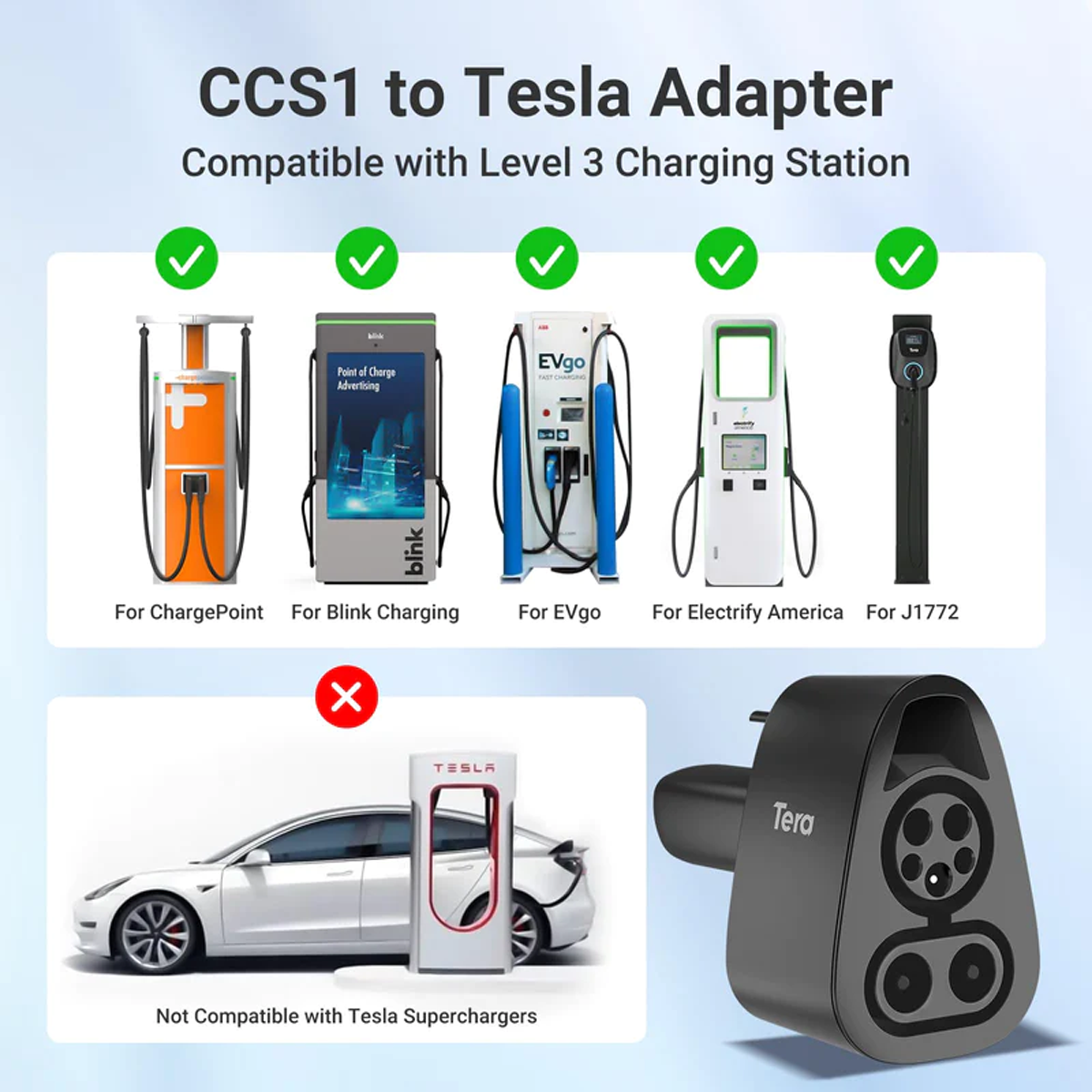 CCS1 to Tesla Adapter - Compatible with Model 3, Y, S, X for Level 3  Charging