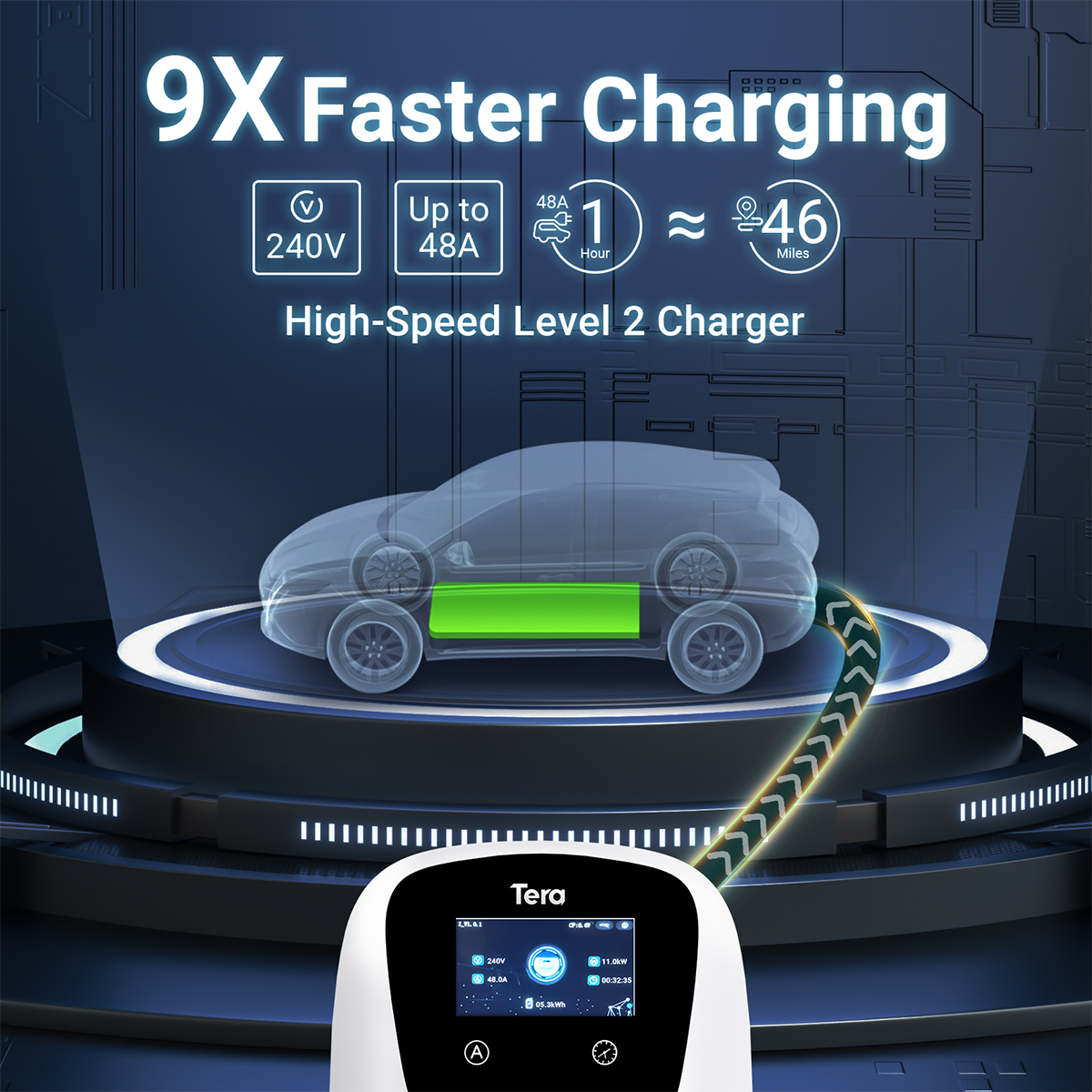 48A 240V Level 2 White Home EV Charger for SAE J1772 TESLA W01