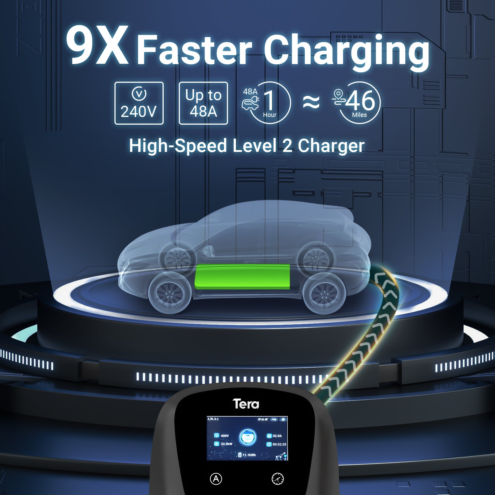 32A 400V Type 2 Home EV Charger CEE 3-Phase Plug for All EVs & PHEVs W01