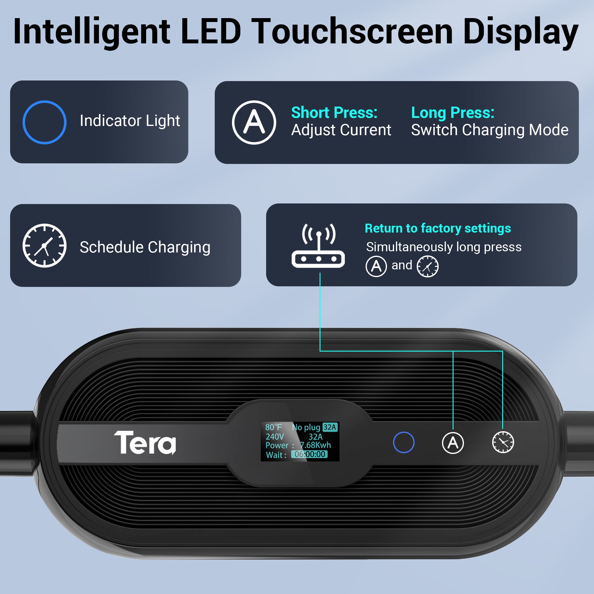 32A 240V Level 2 EV Charger P01 for Tesla