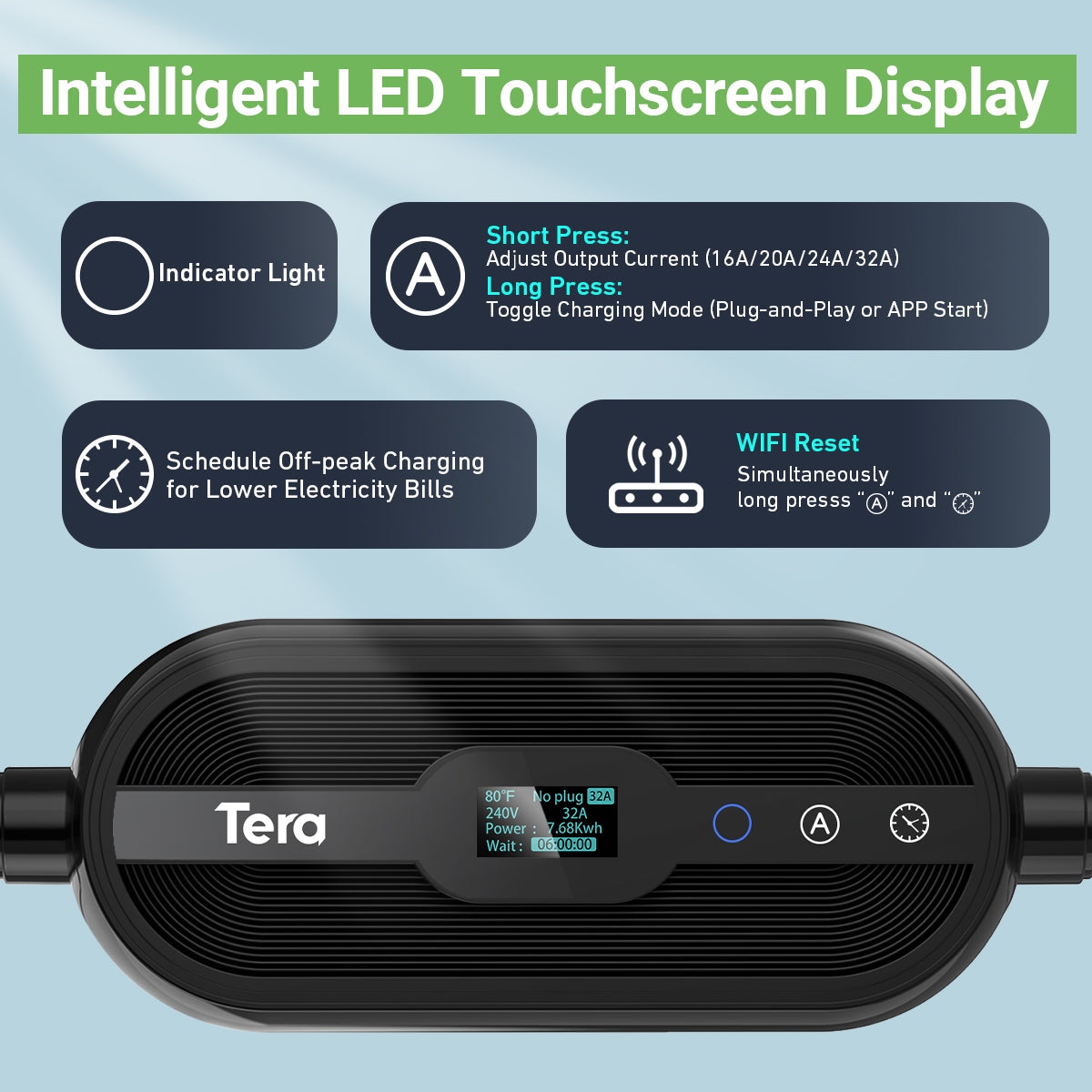 Tera Smart EV Chargeur Type 2 Wallbox: Borne de Recharge Vehicule
