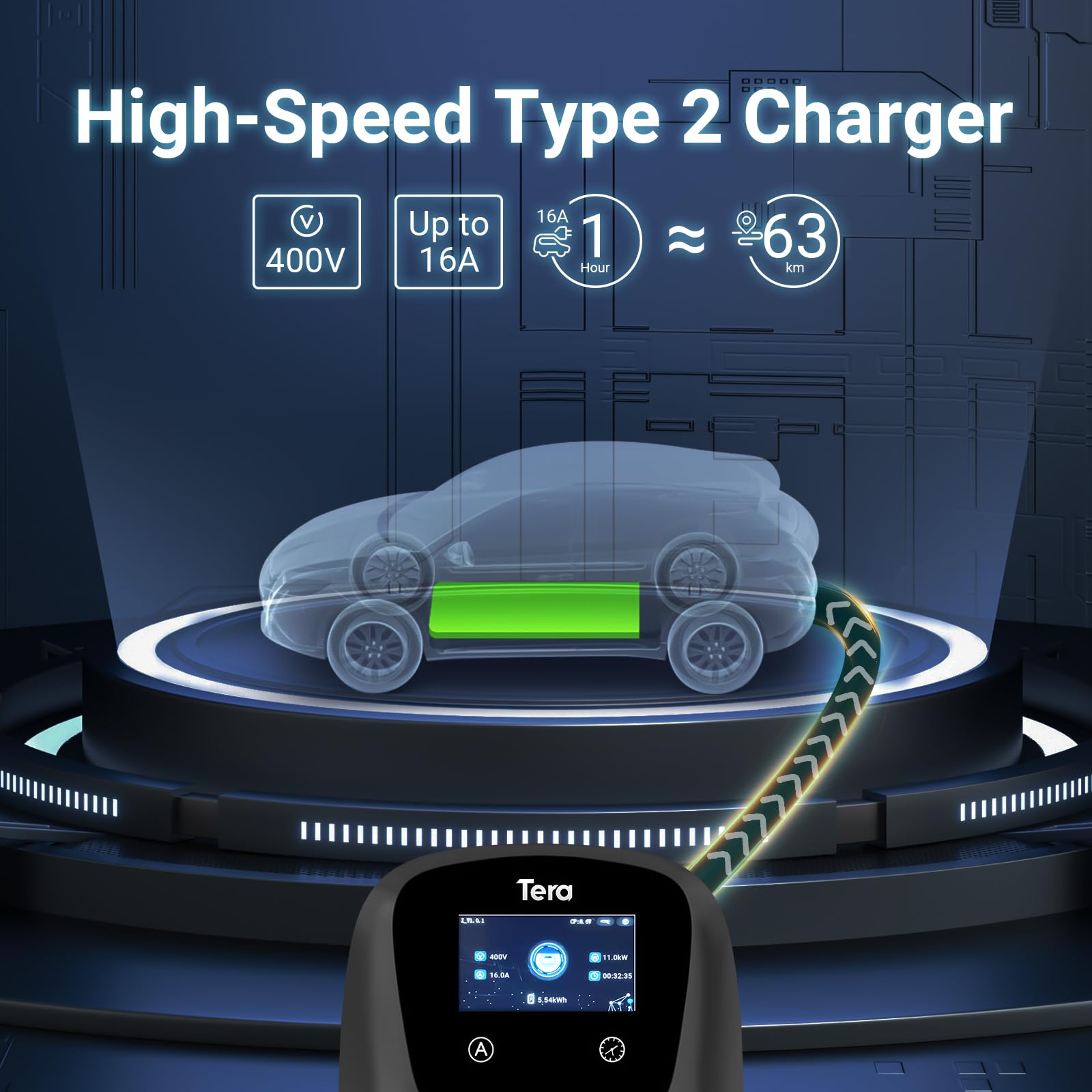 16A 400V Type 2 Home EV Charger CEE 3-Phase Plug for All EVs & PHEVs W01