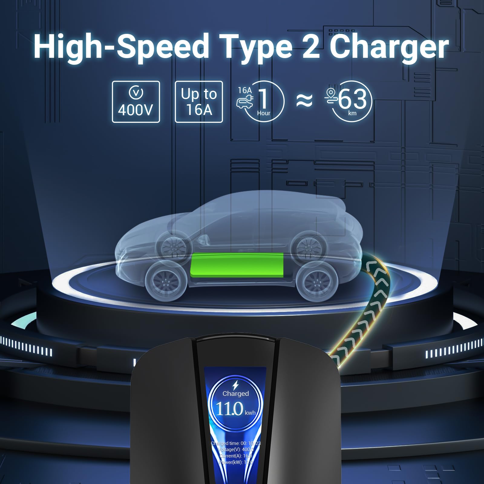 16A 400V Type 2 Home EV Charger with 3-Phase CEE Plug Cable for EVS & PHEVs Q8